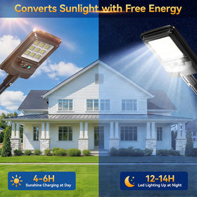 Etetale remote control for street light enables convenient mode selection from a distance.