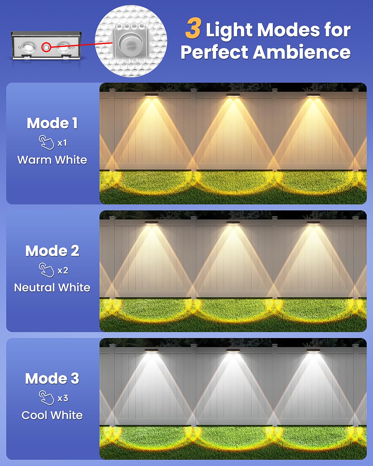 Etetale Solar Fence Lights with 2 LEDs in neutral white balance tones for versatile evenings.