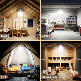 Etetale solar light shown in indoor outdoor application for garage or gazebo.