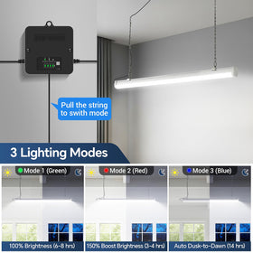 Etetale Solar Shop Light auto dusk-to-dawn mode for hands-free lighting.