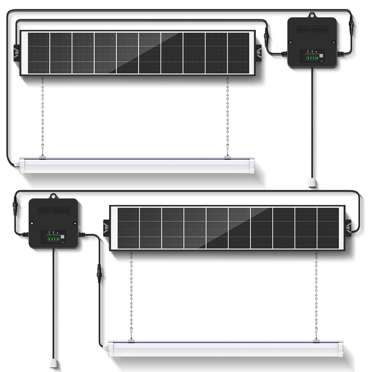 Etetale Solar Shop Light panel outdoors providing steady power for sheds.