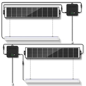 Etetale Solar Shop Light panel outdoors providing steady power for sheds.