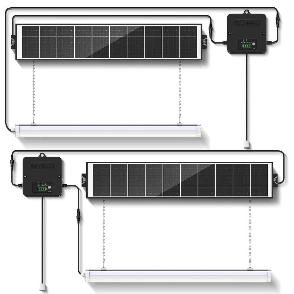Etetale Solar Shop Light panel outdoors providing steady power for sheds.