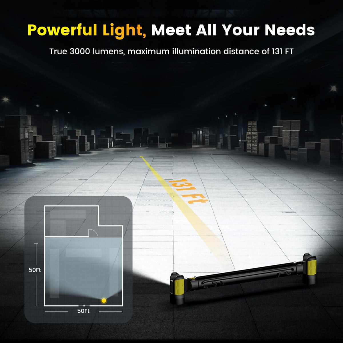 EToolab Work Light offers 3000lm and 1500lm modes for versatile lighting.