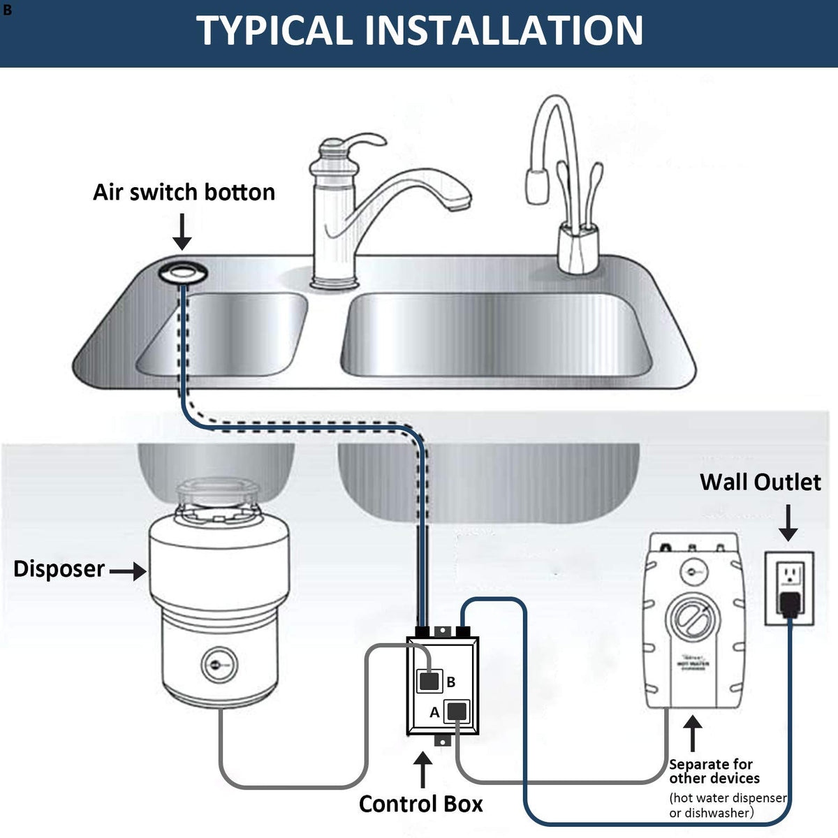 Etoolcity brushed nickel button shows premium finish and moisture-resistant design.