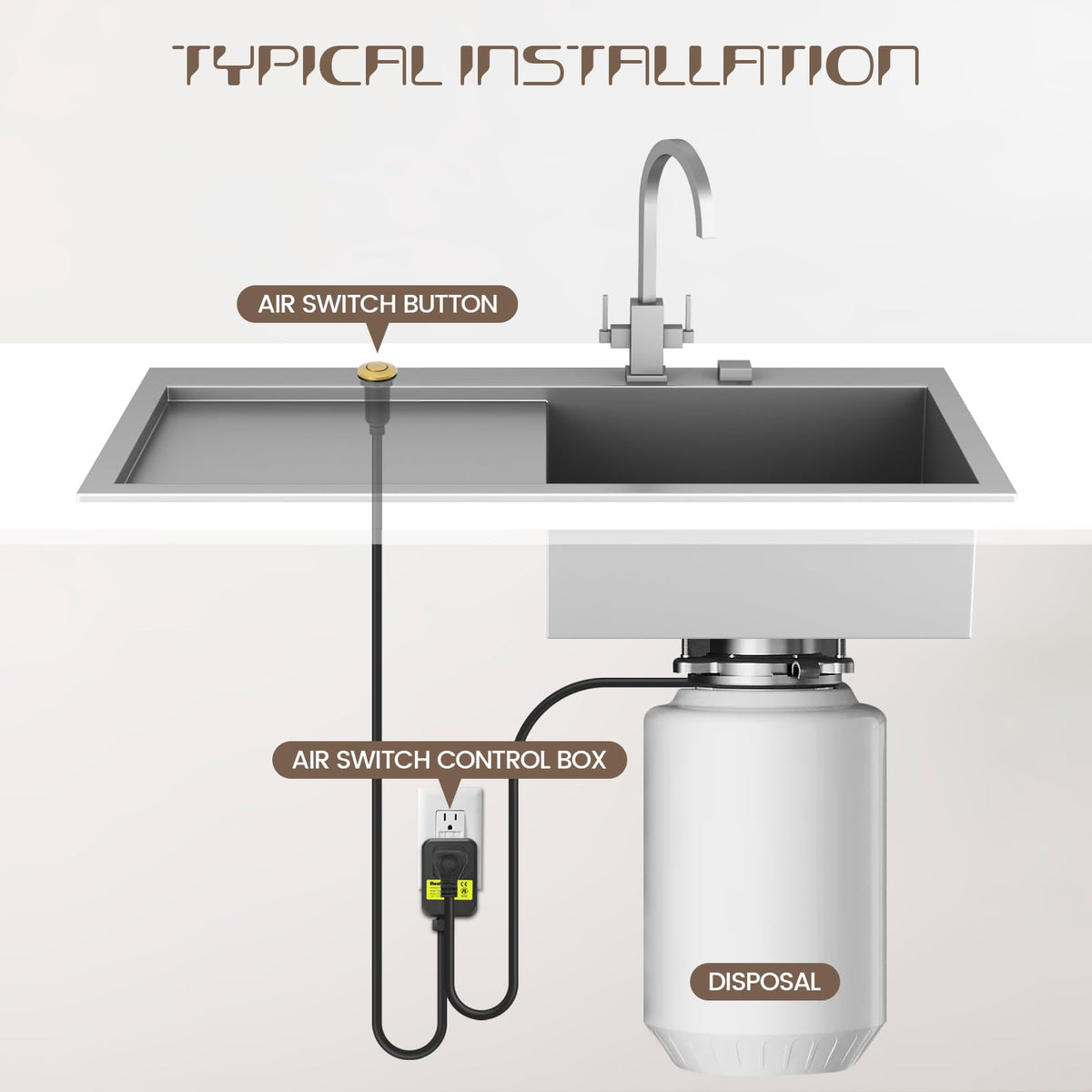 Etoolcity installation-ready kit uses 1-1/4 inch hole for watertight seal.