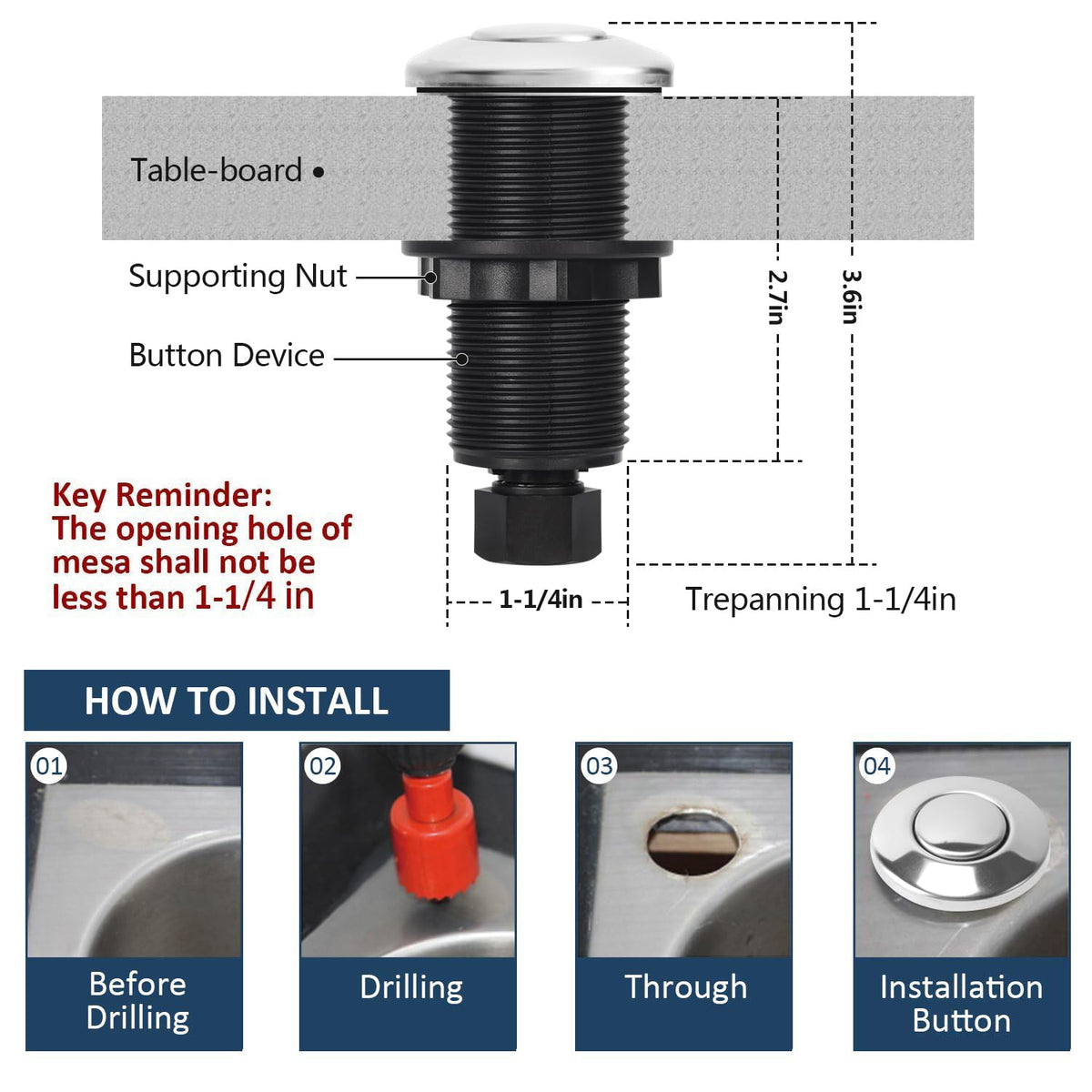 Etoolcity rubber gasket seal ensures a watertight sink connection