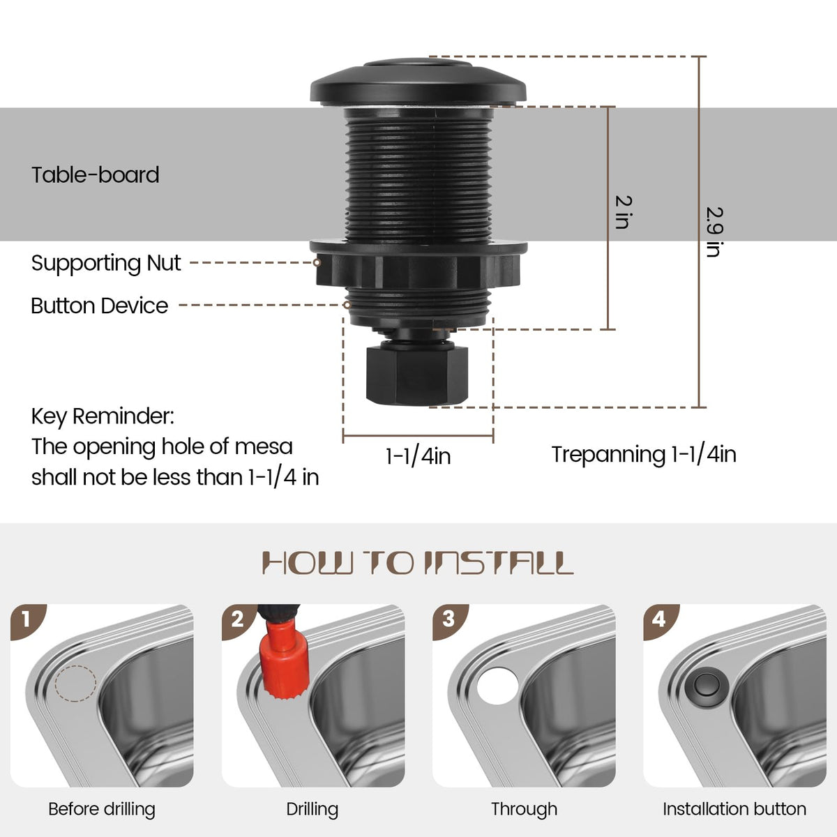 Etoolcity sink-top hole drilling guide for easy installation
