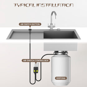 Etoolcity sink-top installation setup shows tidy, watertight seal.