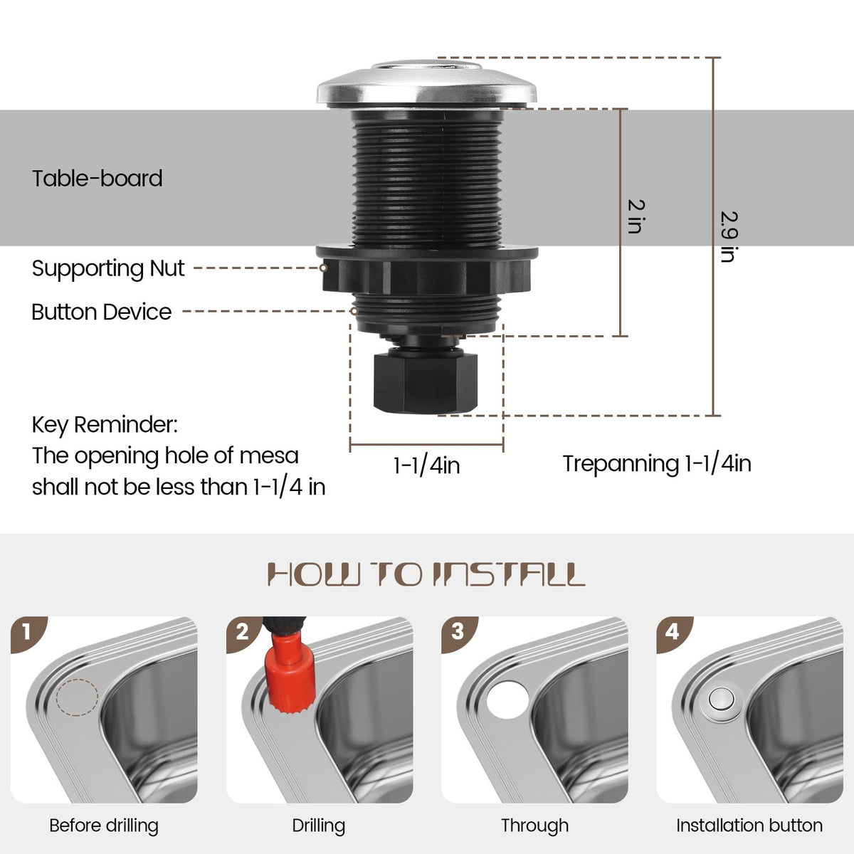 Etoolcity sink top installation guide showing gasket and setup