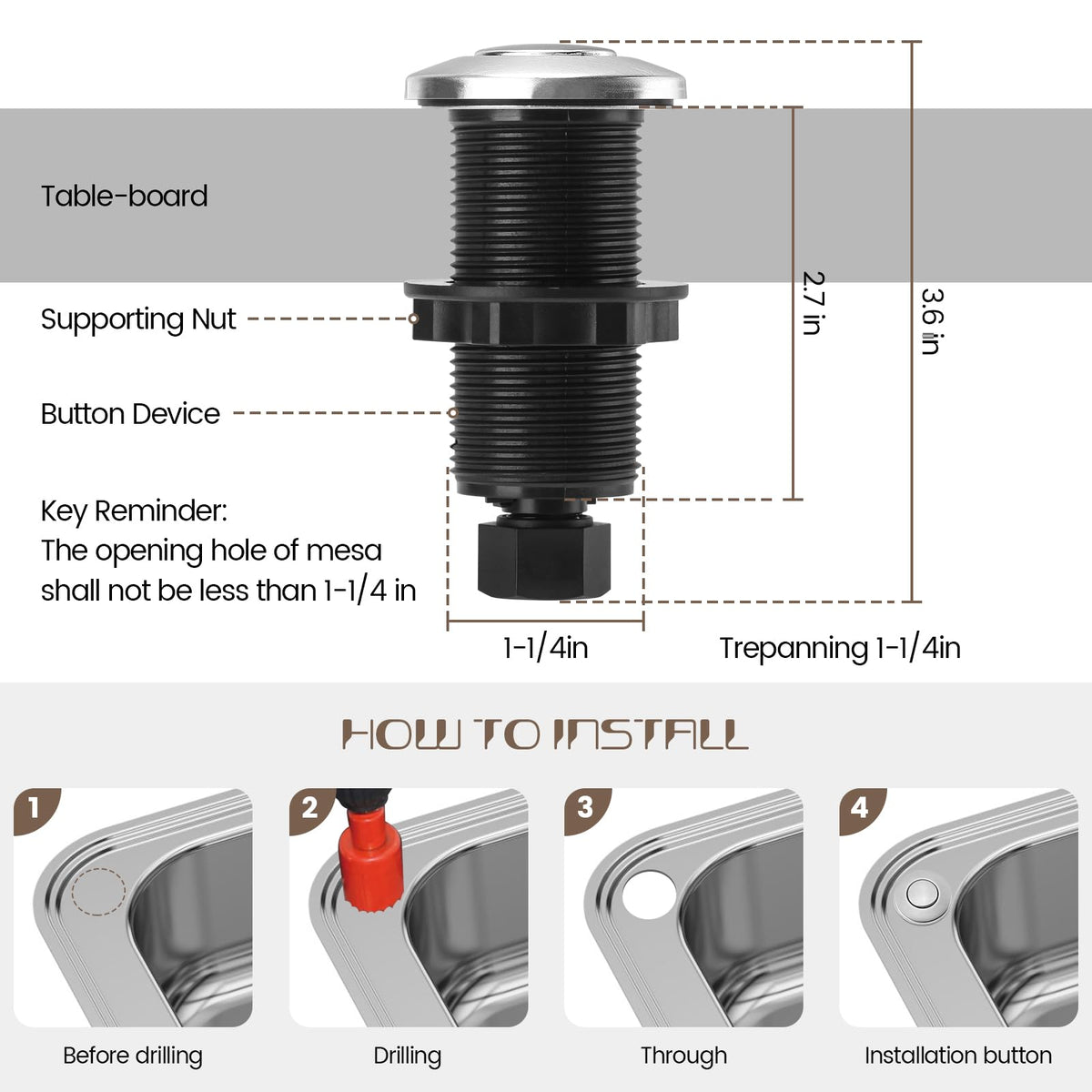 Waterproof sealed connection in Etoolcity kit prevents splashes around switch.