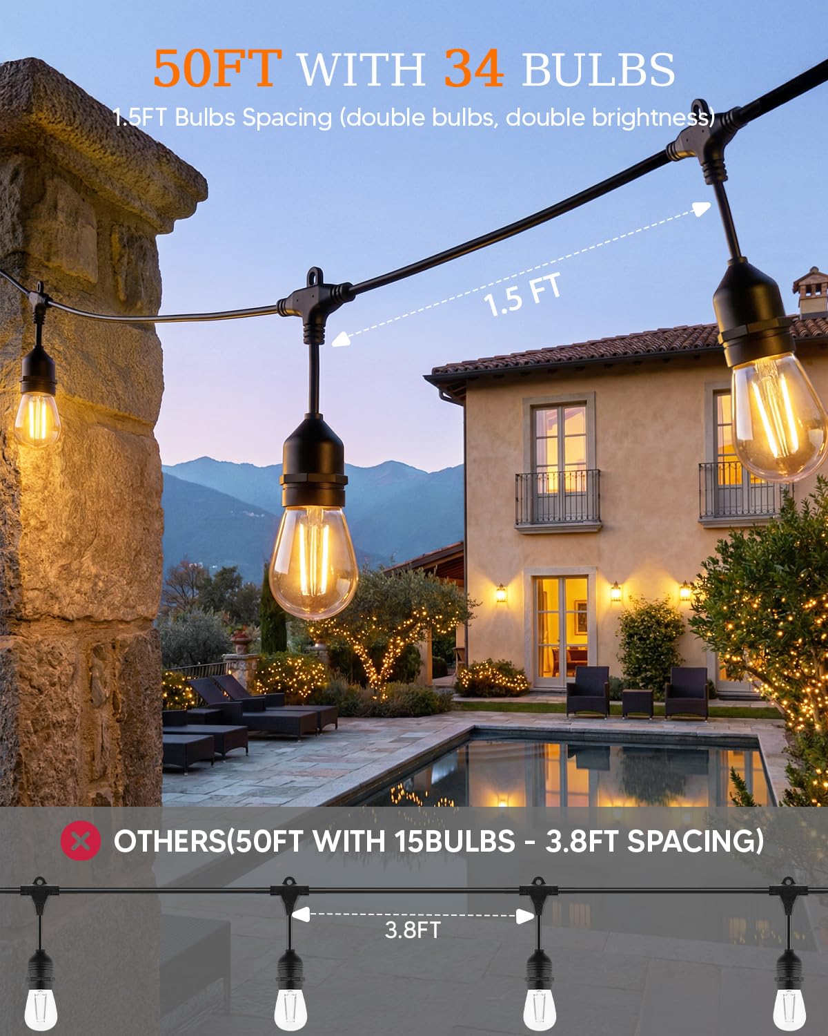 Eubricoo lights show 32 bulbs plus 2 spares for reliable outdoor coverage