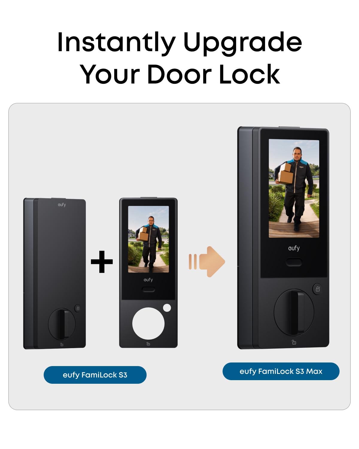 eufy Security FamiLock S3 BHMA Grade 1 hardware rating