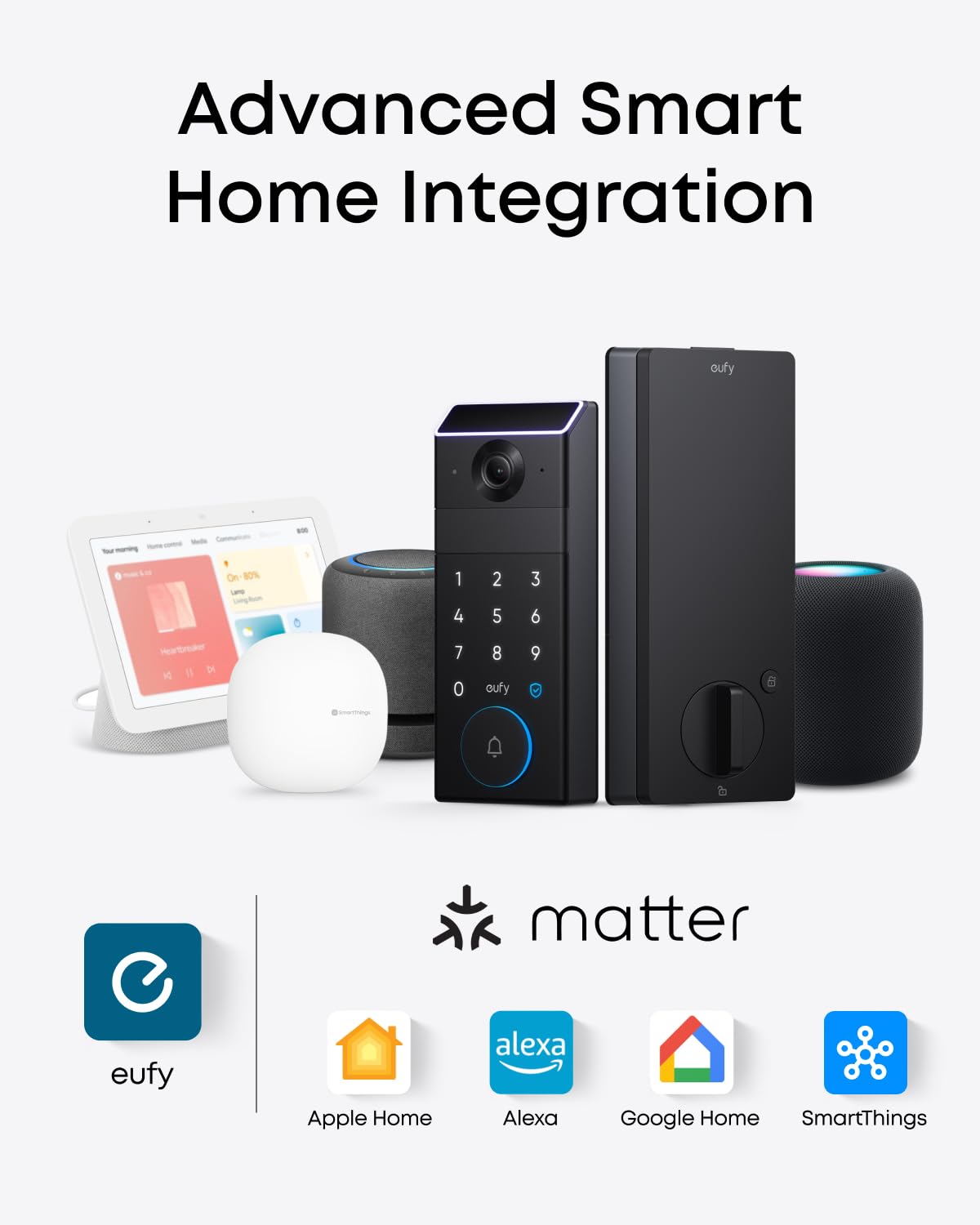 eufy Security FamiLock S3 built-in storage stores clips locally