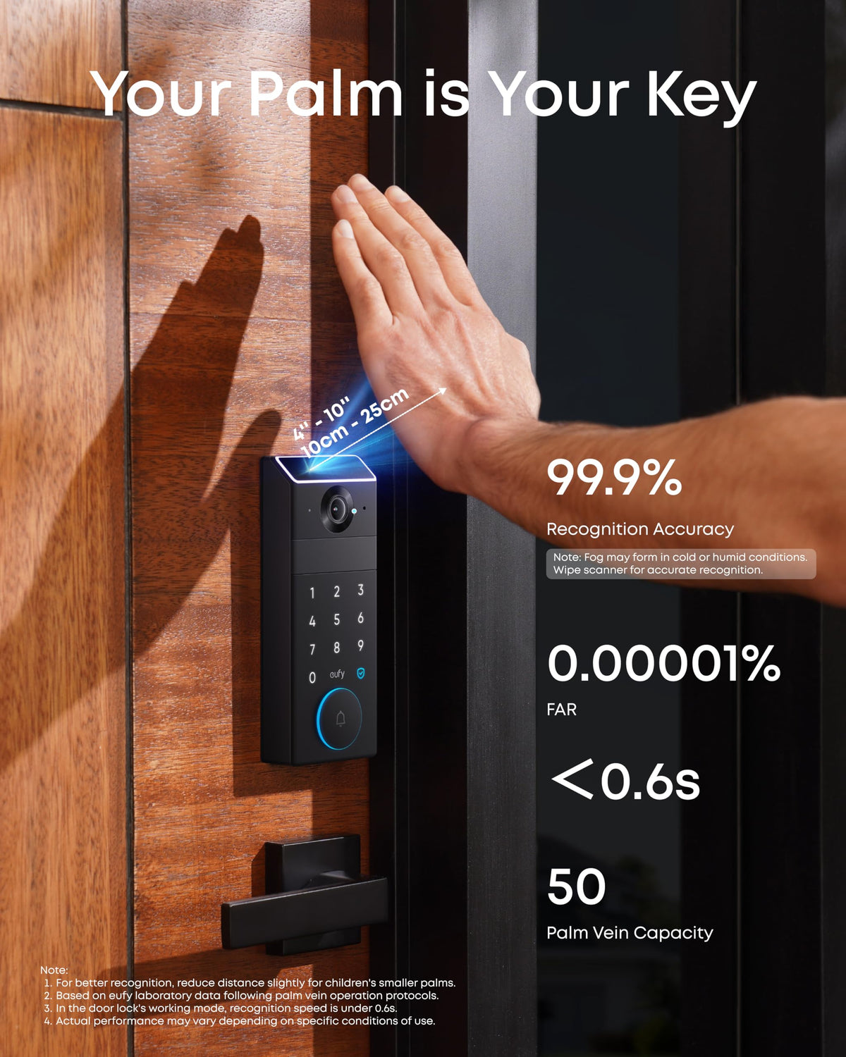 eufy Security FamiLock S3 Max 150-degree doorbell view covers porch