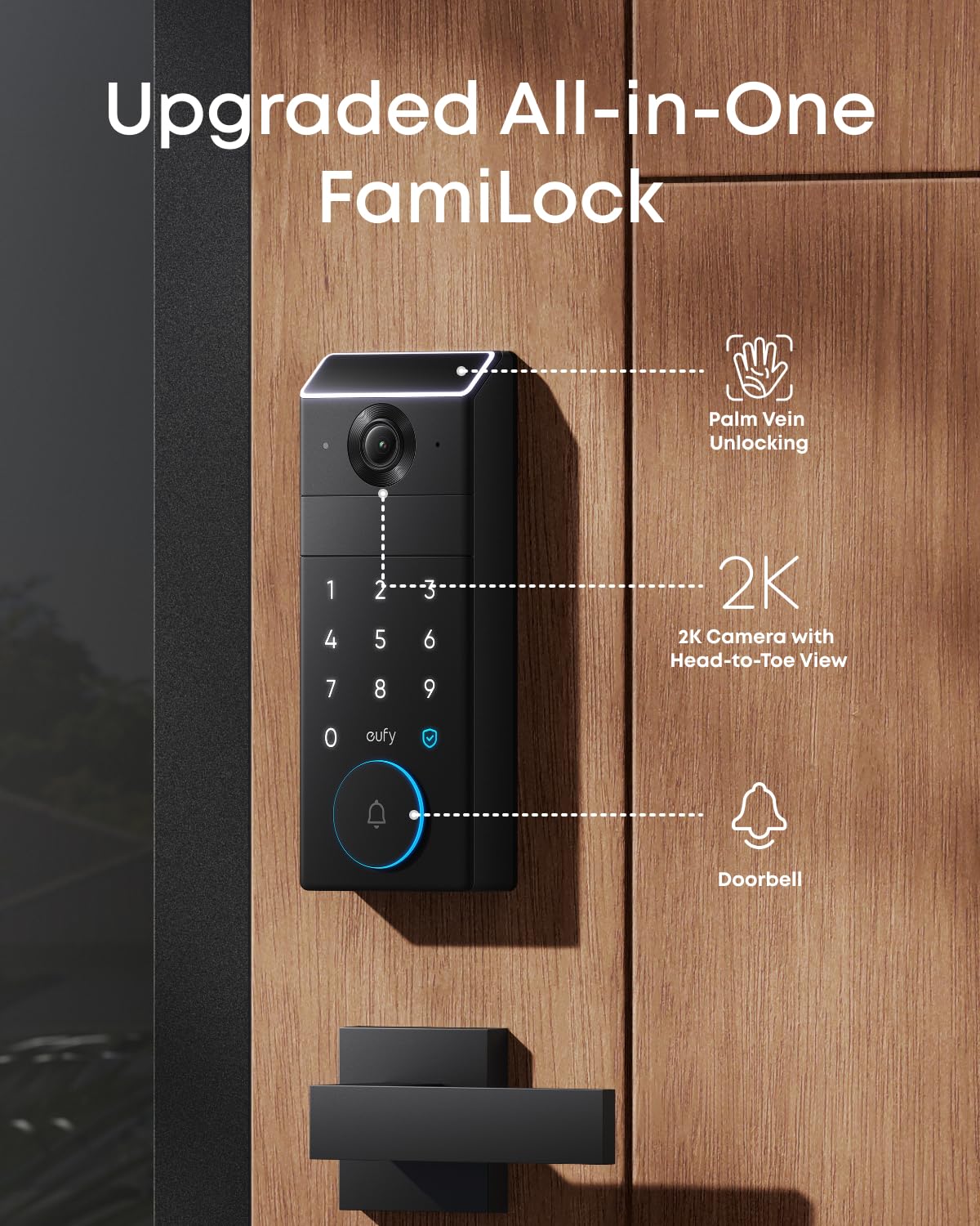eufy Security FamiLock S3 Max HomeBase 3 compatibility