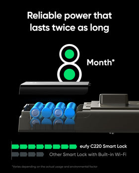 eufy Security C220 built-in Wi-Fi allows remote control via the app