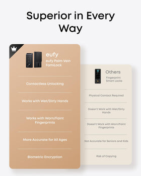 eufy Security Smart Lock E34 app control screen for remote access