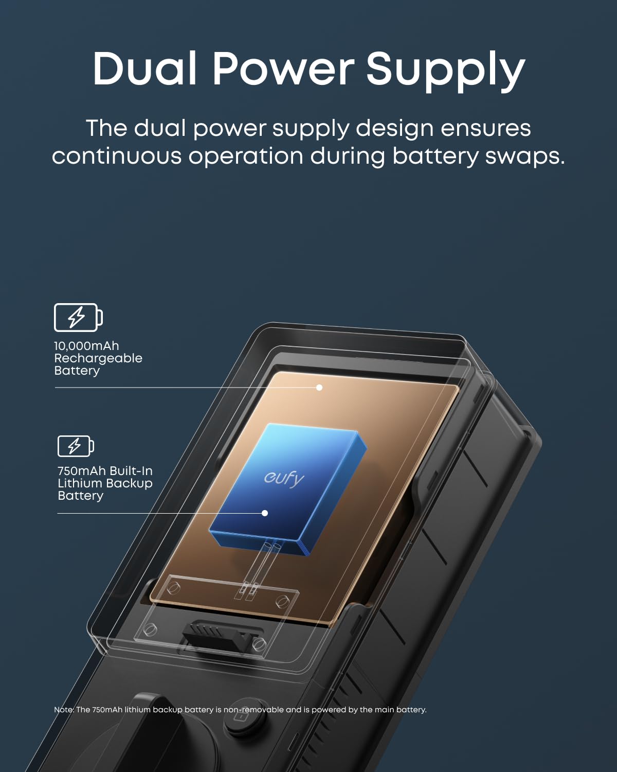 eufy Security Smart Lock E34 local data storage and privacy focus