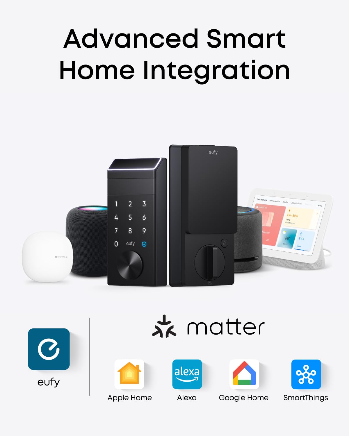 eufy Security Smart Lock E34 Matter/Home compatibility icons