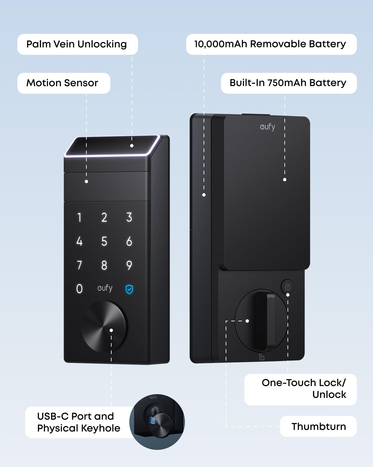 eufy Security Smart Lock E34 wifi keypad exterior indicating keyless access