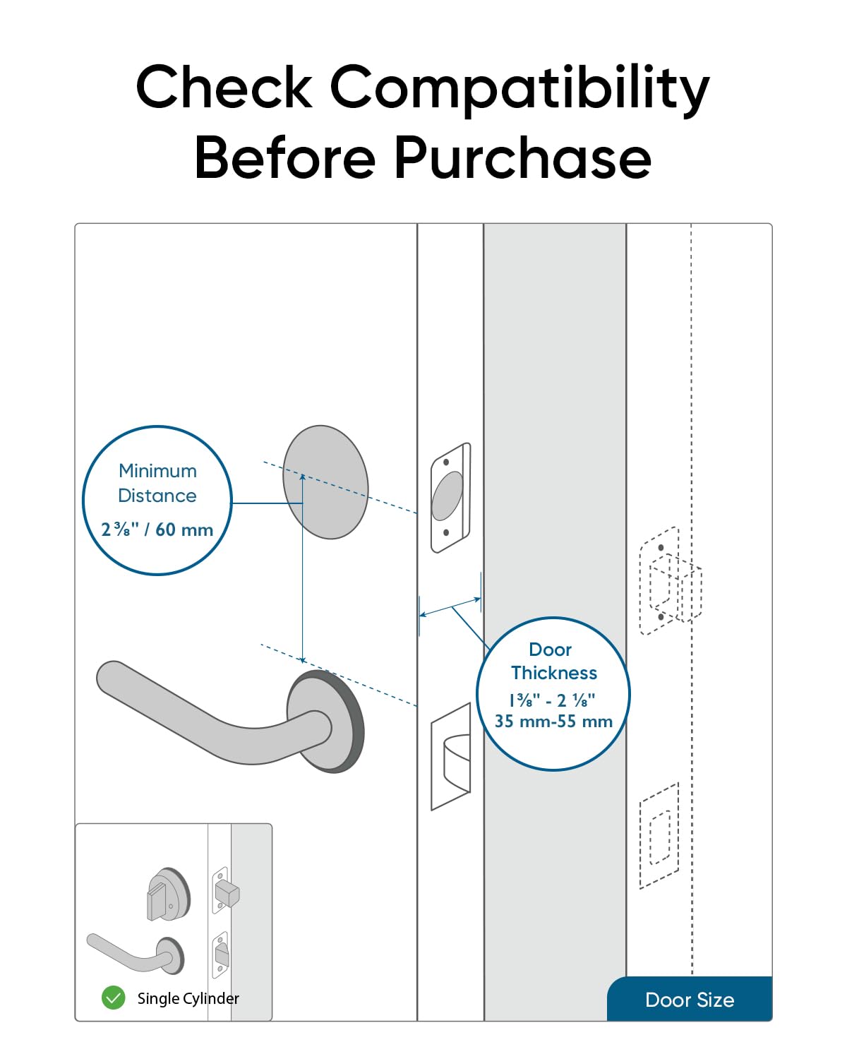 eufy Security S230 IP65 weatherproof housing suitable for outdoor door use