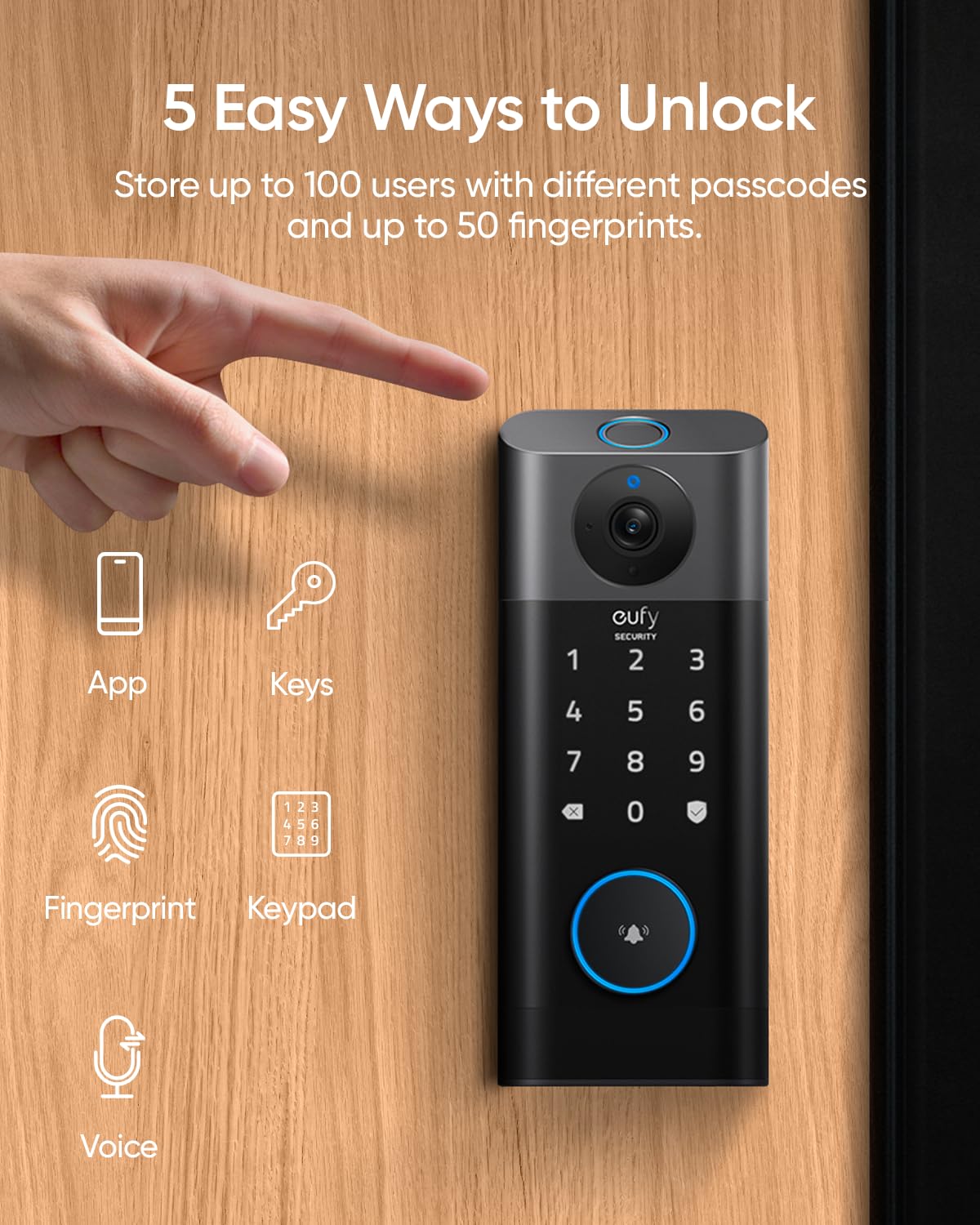 Fingerprint unlock on the eufy Security Video Smart Lock S330 for quick entry
