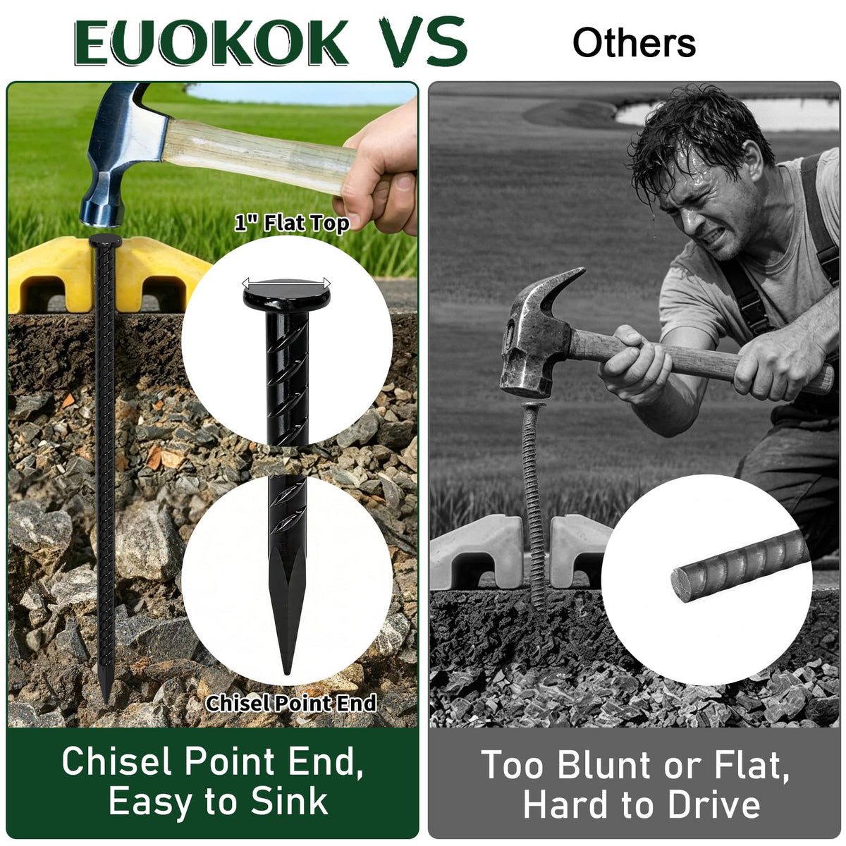 EUOKOK 14-inch ground anchor for traffic curbs and speed bumps