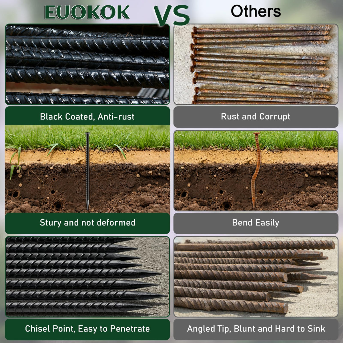 EUOKOK 16 Inch Rebar Stakes insertion action demonstrates quick ground penetration