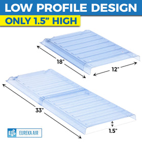 Eureka Air adjustable length extends from 17 to 33 inches for versatile use