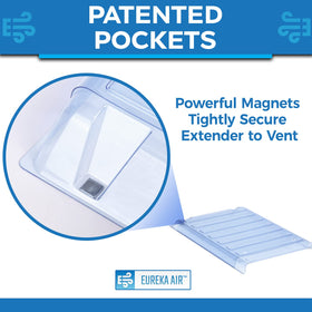 Eureka Air heavy-duty 1.5mm PET plastic for durable performance.