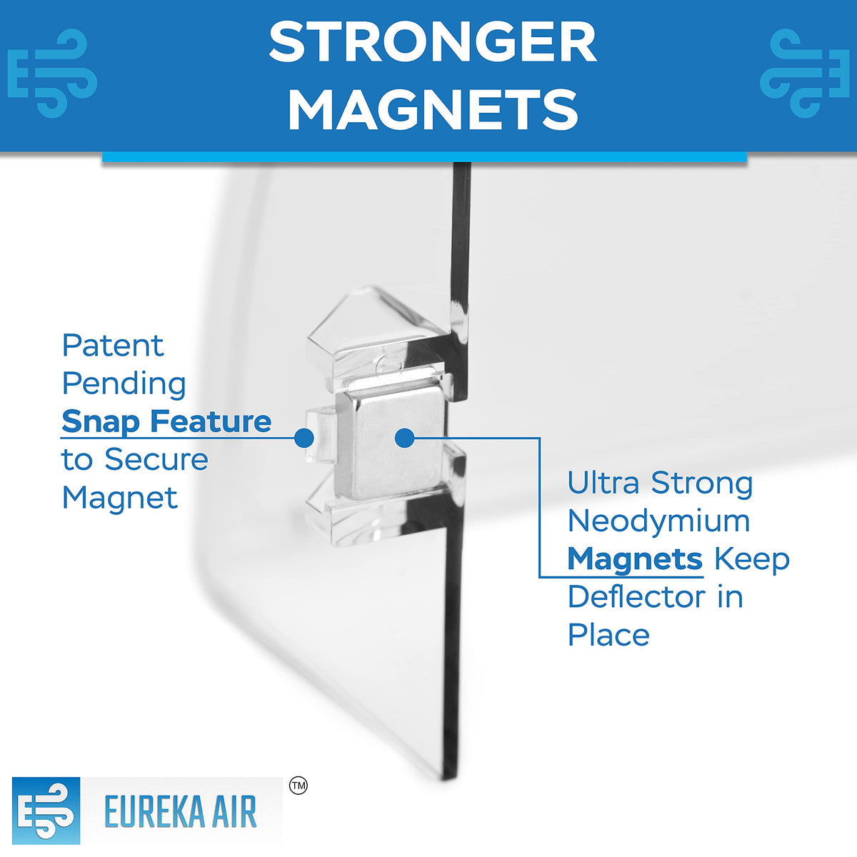 Eureka Air deflector installed on a floor vent for improved comfort