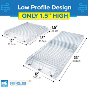 Designed to fit 10-inch or 12-inch floor registers for versatile use.
