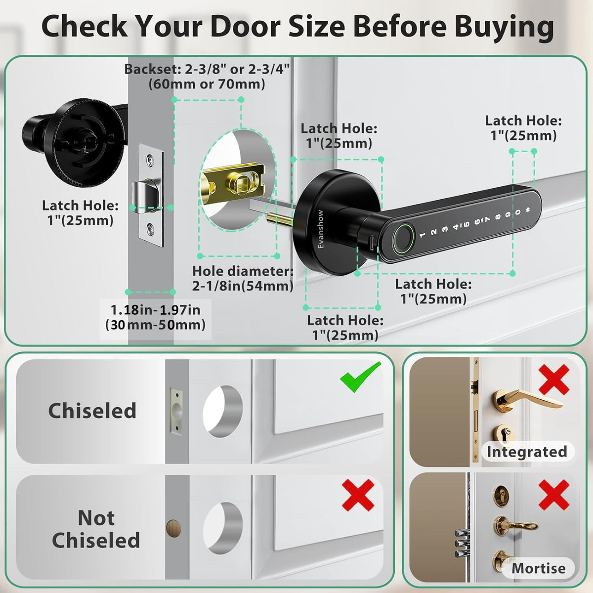 Evanshow keypad entry function for versatile access without keys