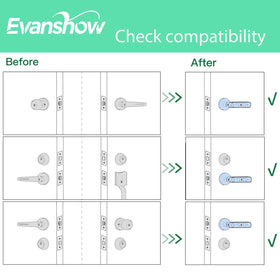 Evanshow biometric lock features deter unauthorized access and improve security