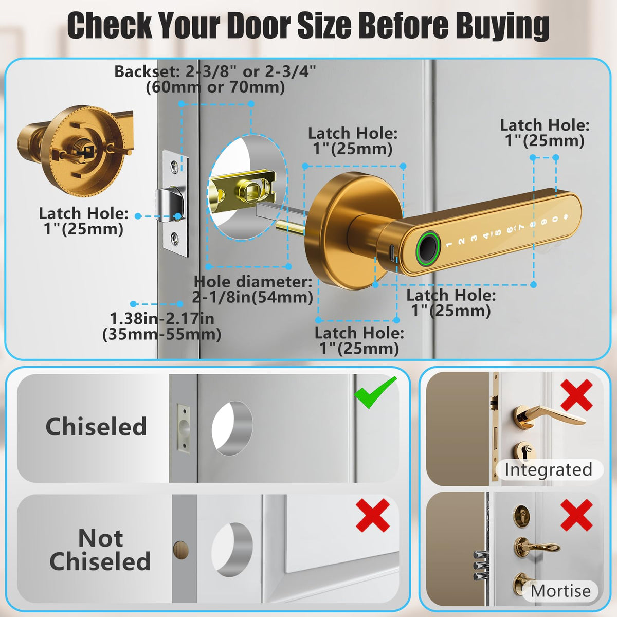 Evanshow smart lock security illustrating biometric access
