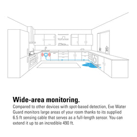 Eve Water Guard monitors bathroom cabinets and under-sink areas.
