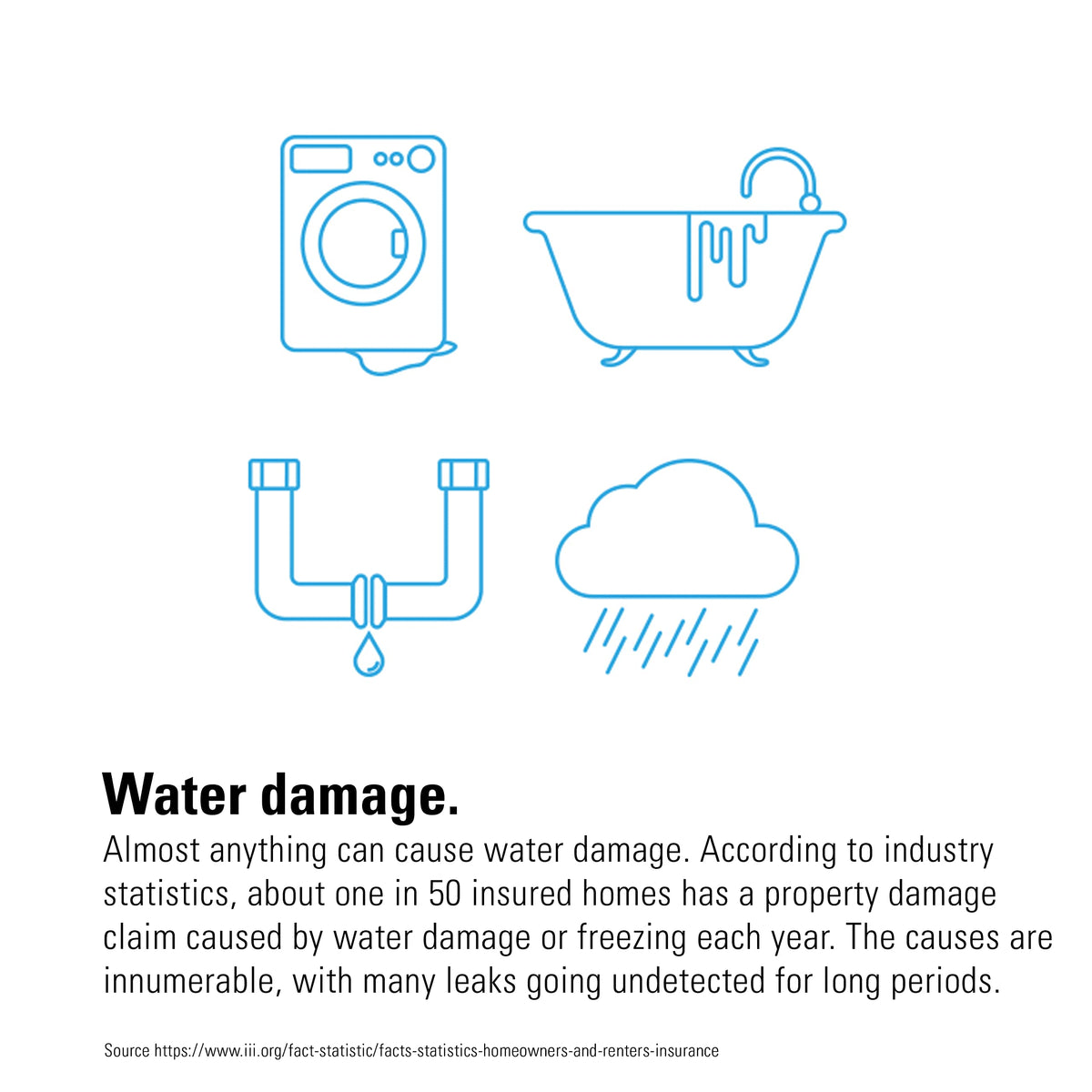 Eve Water Guard joins Thread network to extend smart home reach.