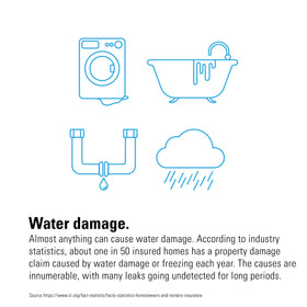 Eve Water Guard joins Thread network to extend smart home reach.