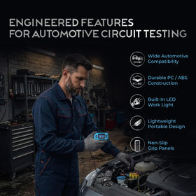 Eveco standard fuse testing up to 20A and 48V supported by the tester.