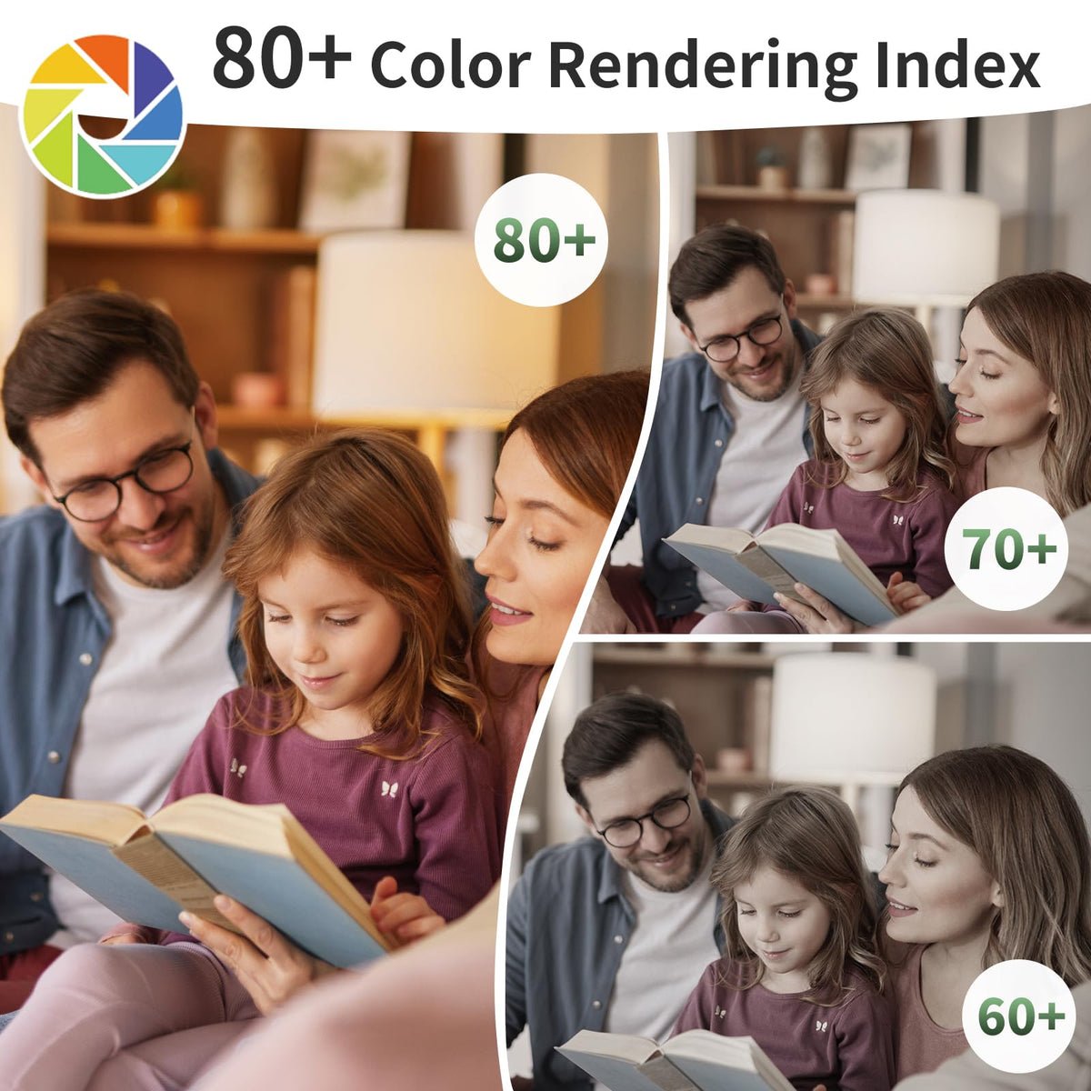Evelor A19 LED bulb provides 60W-equivalent brightness for kitchen and hallway lighting.
