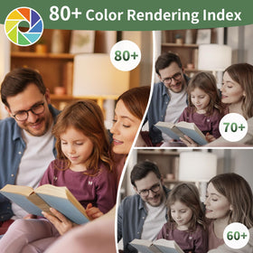 evelor A19 long-life bulb rated 15000+ hours for fewer replacements