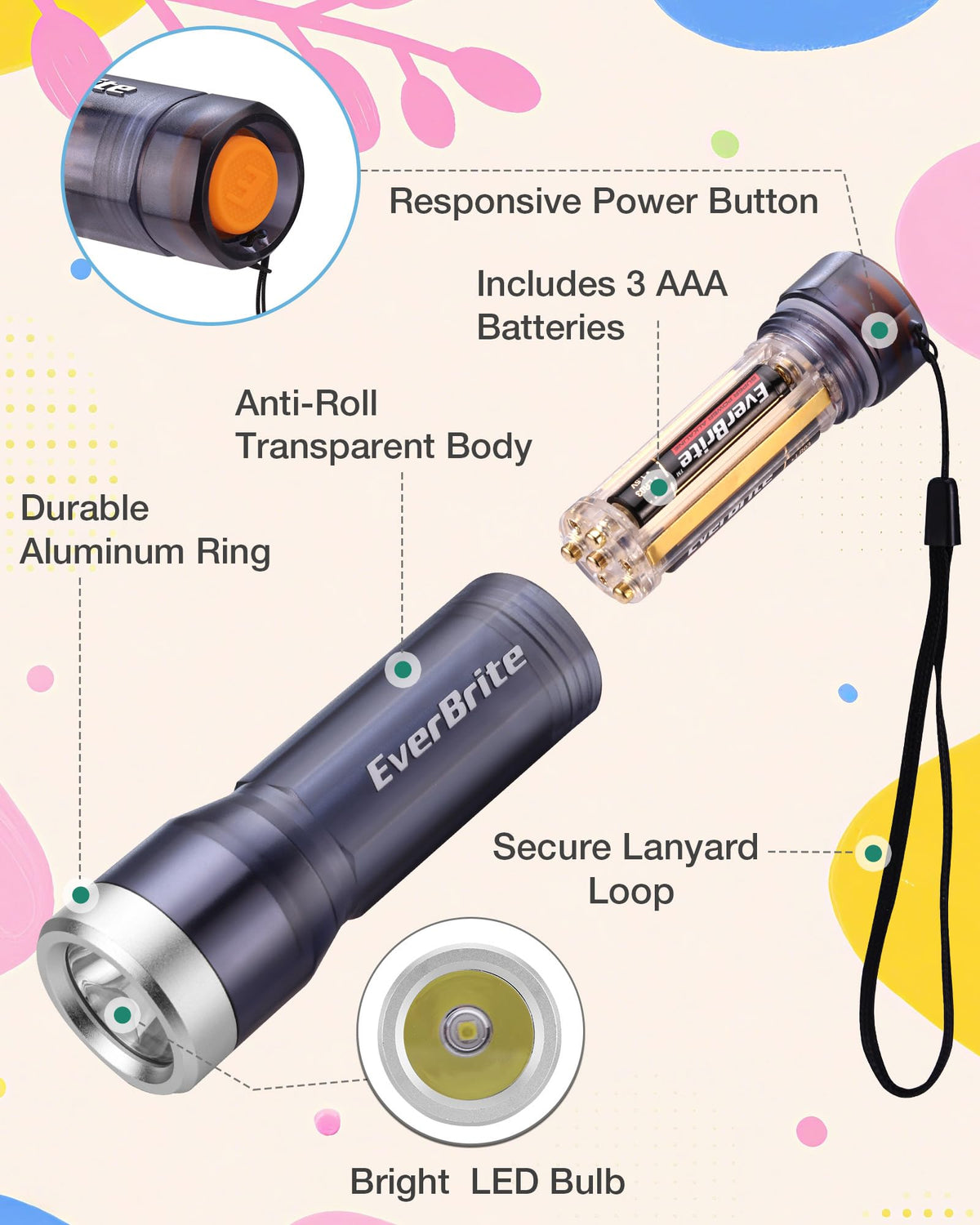 EverBrite pocket-sized flashlight ideal for car glove boxes and bags.