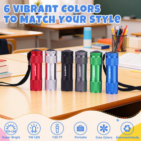 EverBrite mini flashlight's durable non-slip grip for secure handling