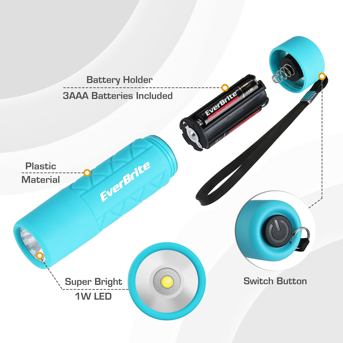 EverBrite compact pocket flashlight fits in your pocket for quick access.