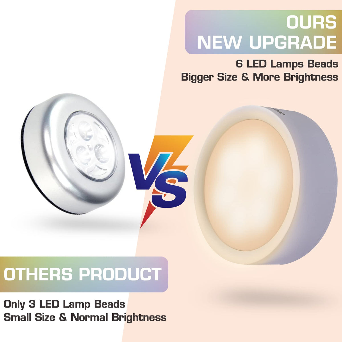 EverBrite dimmable puck light with multiple brightness levels.