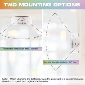 EverBrite remote-controlled LED lights illuminate dark corners efficiently.