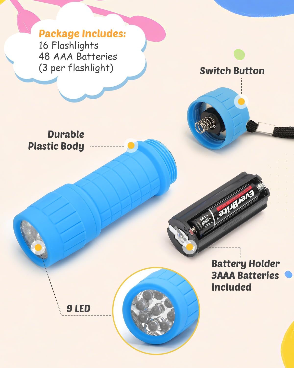 EverBrite yellow mini flashlight easy to locate in gear.