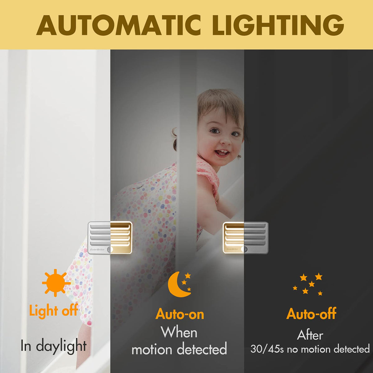 EverBrite night light detects motion up to 15 feet for quick visibility.