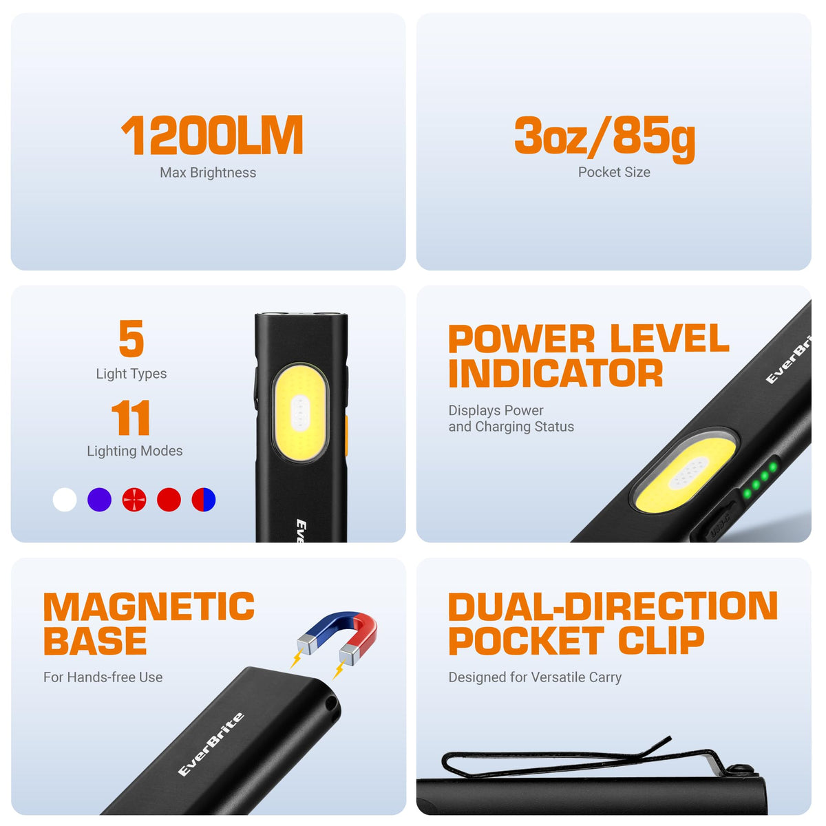 EverBrite flashlight with magnetic base; hands-free use on metal surfaces